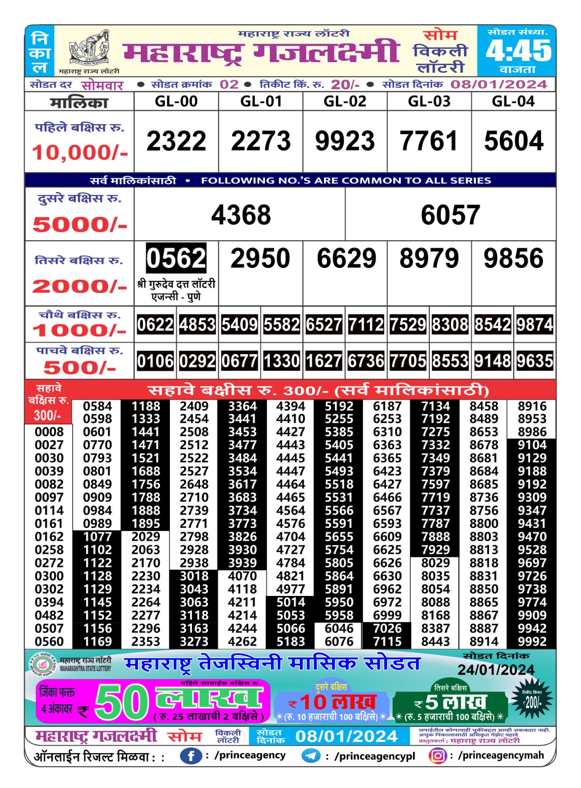 Rajshree 20 shukra Weekly Lottery result 08.09.2023 – All State Lottery  Result