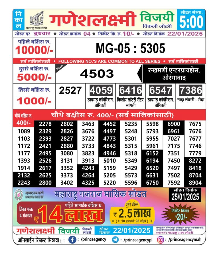 Maharashtra Ganesh Laxmi Result 22 1 2025 maharashtra-ganesh-laxmi-result-22-1-2025