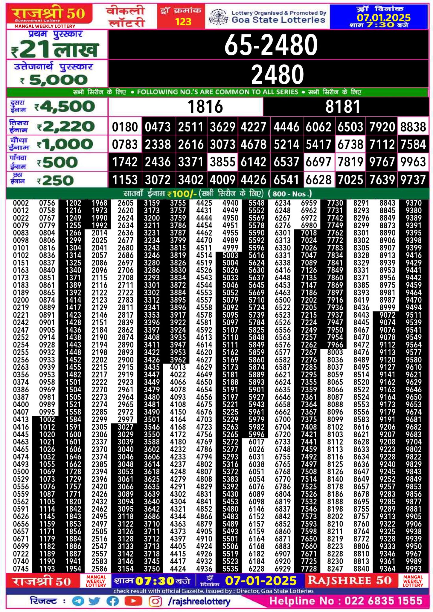 rajshree-50-mangal-weekly-lottery-result-7-30pm-7-1-2025