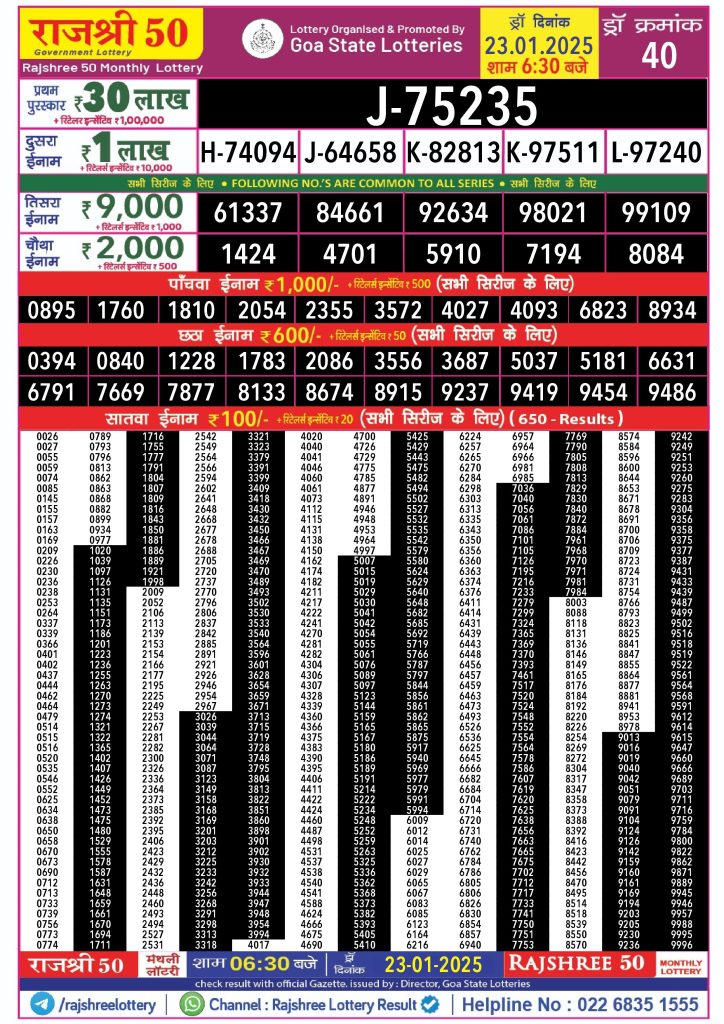 rajshree-50-monthly-lottery-result-23-1-2025