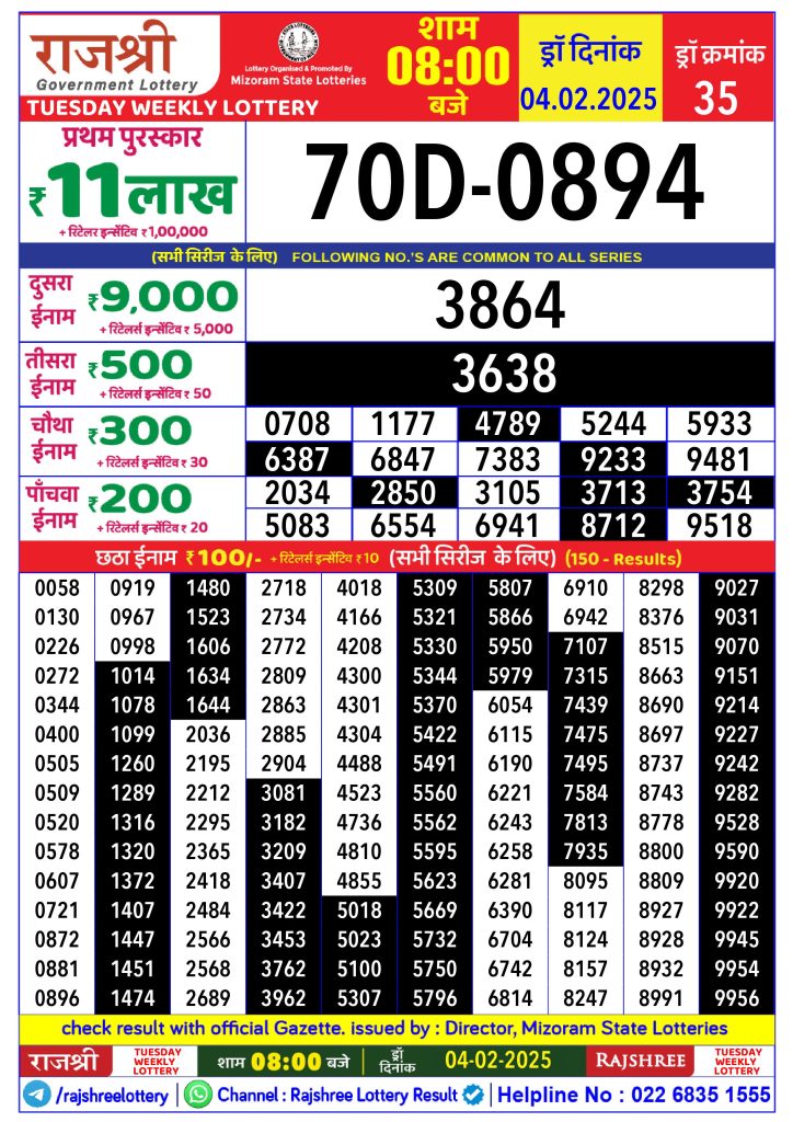 rajshree-tuesday-weekly-lottery-result-8pm-4-2-2025