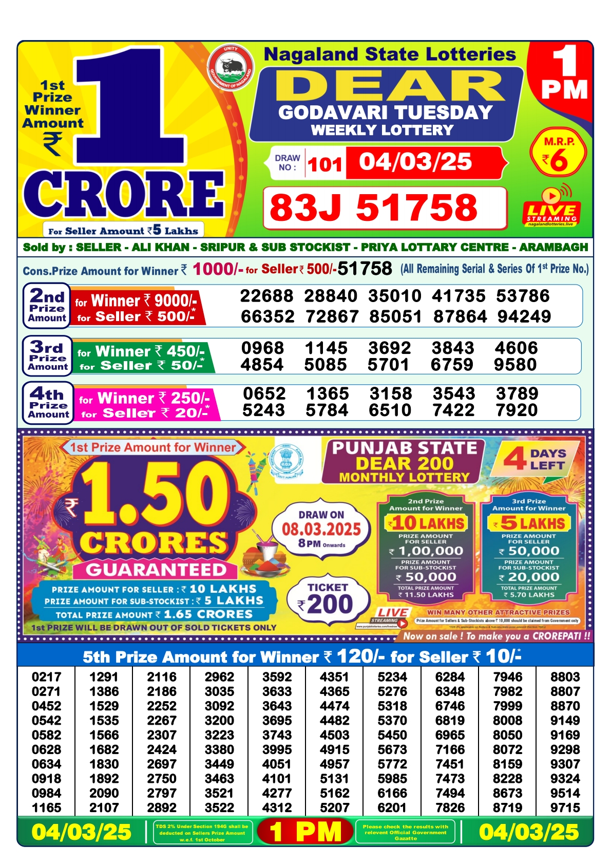 dear-godavari-tuesday-weekly-lottery-result-1pm-4-3-2025