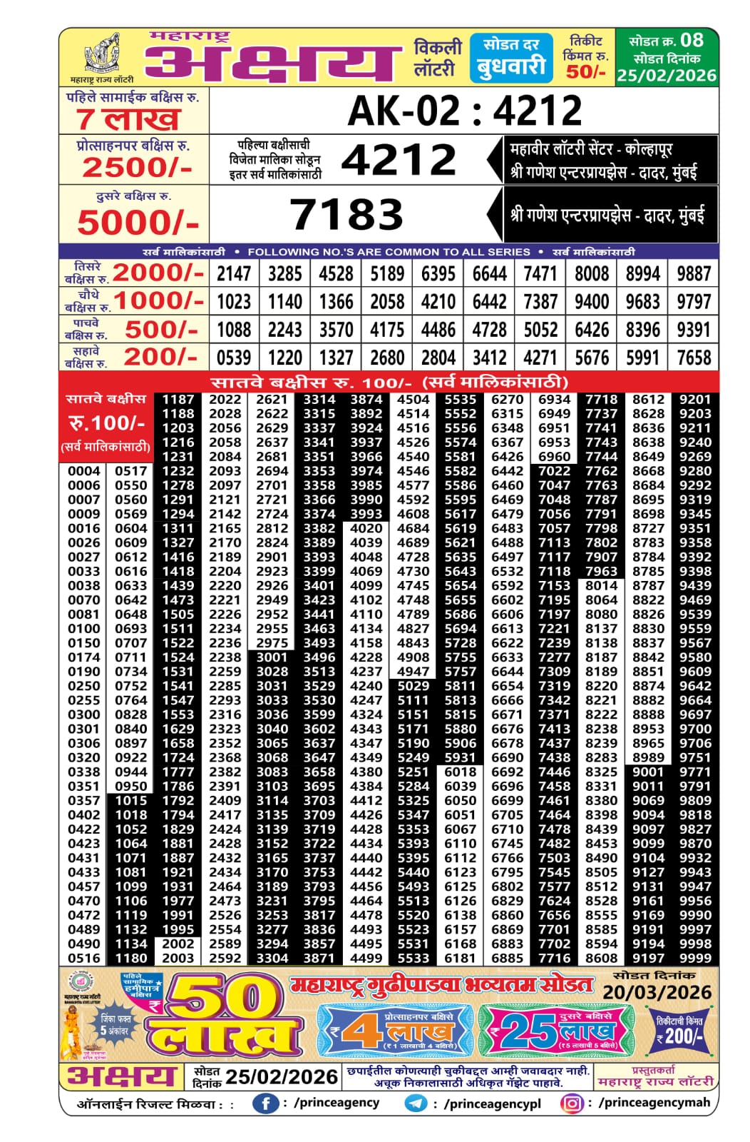 Maharashtra Akshay Weekly Lottery Draw Result 25.02.2026