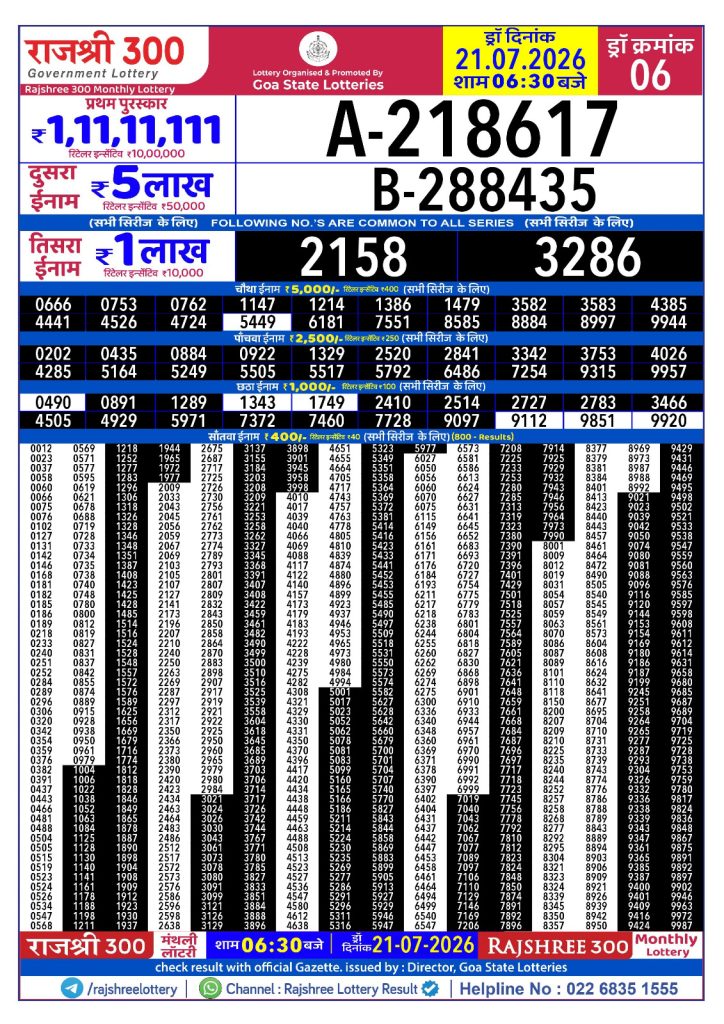 Rajshree 300 Monthly Lottery Result 21.07.2026
